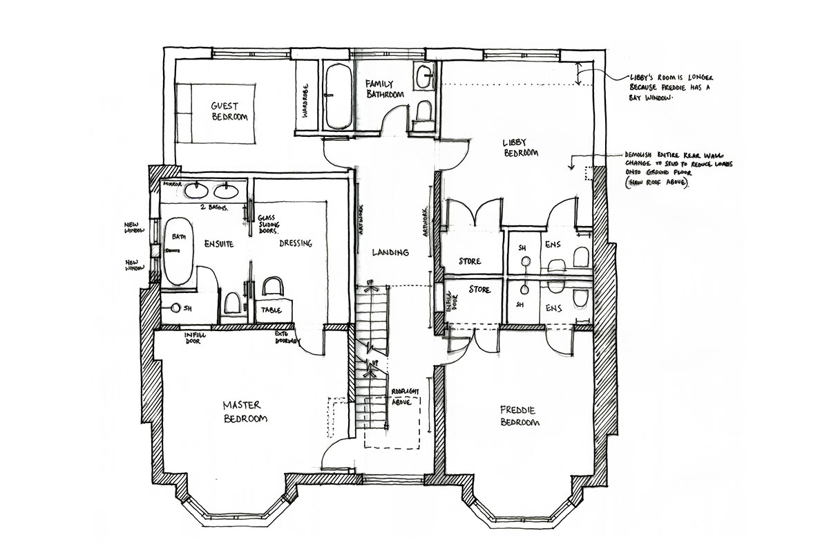 Project Details Stanley